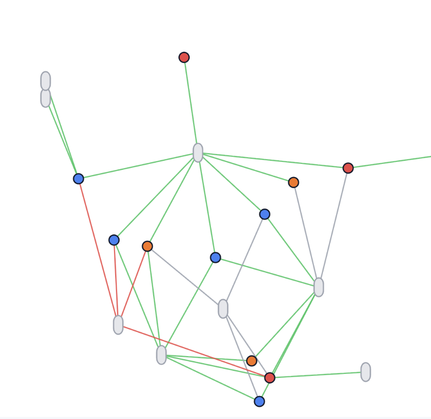 Repository Selection Mockup